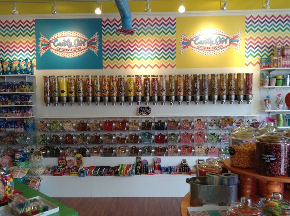 Candy Display Store Design: Seven Great Tips - Rosseto