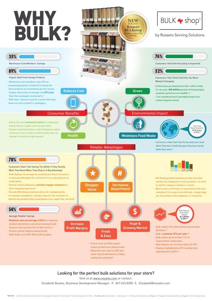 infographic_final